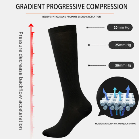 Plus Size Compression SocksOur Plus Size Compression Socks are designed to provide all-day comfort and support for both men and women. With high elasticity and a wide-fit design, they ensure aFitness AccessoriesBeauty Babeez FitsBeauty Babeez Fits LLCPlus Size Compression Socks